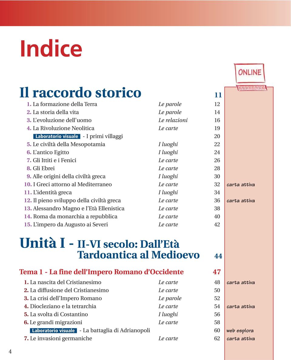 Gli Ebrei Le carte 28 9. Alle origini della civiltà greca I luoghi 30 10. I Greci attorno al Mediterraneo Le carte 32 carta attiva 11. L identità greca I luoghi 34 12.