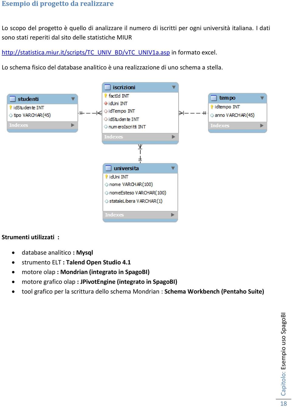 Lo schema fisico del database analitico è una realizzazione di uno schema a stella.