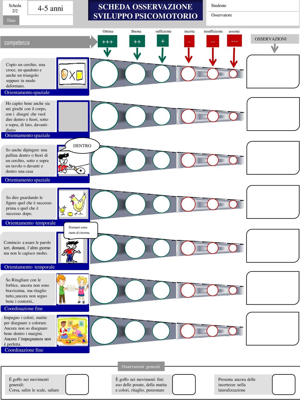 Orientamento spaziale Ho capito bene anche sia nei giochi con il corpo, con i disegni che vuol dire dentro e fuori, sotto e sopra, di lato, davantidietro Orientamento spaziale So anche dipingere una