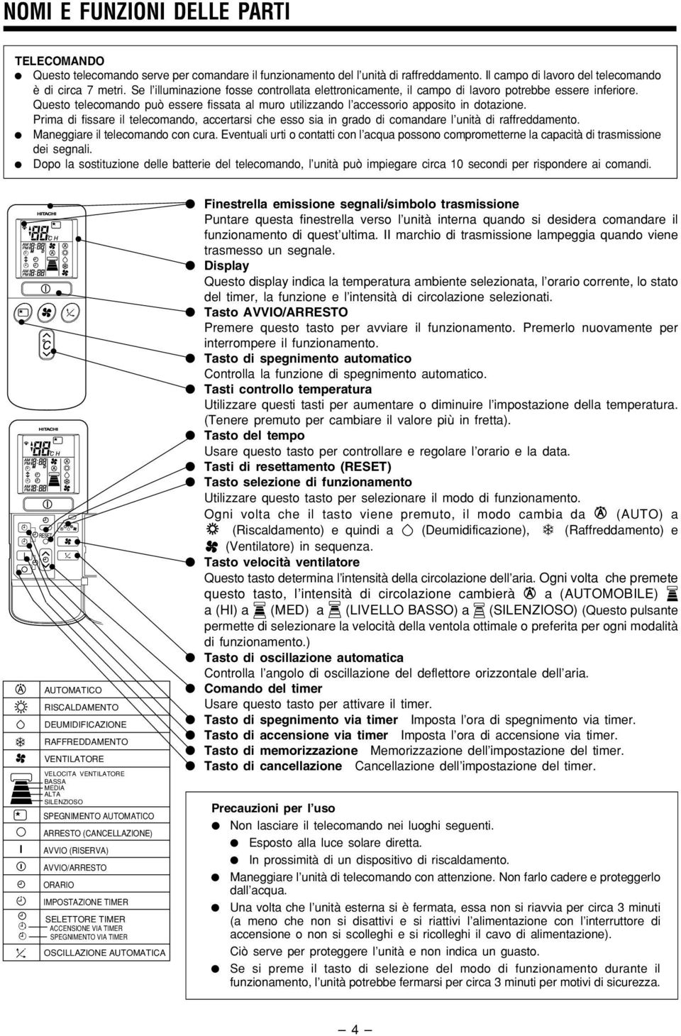 Prima di fissare il telecomando, accertarsi che esso sia in grado di comandare l unità di raffreddamento. Maneggiare il telecomando con cura.