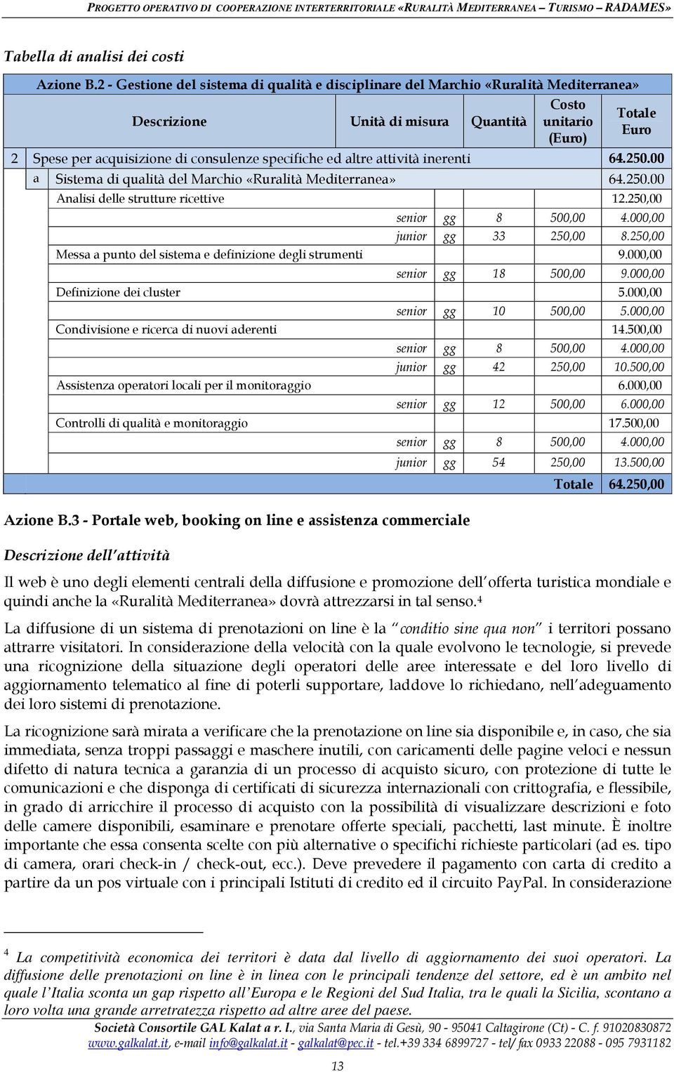 specifiche ed altre attività inerenti 64.250.00 a Sistema di qualità del Marchio «Ruralità Mediterranea» 64.250.00 Analisi delle strutture ricettive 12.250,00 senior gg 8 500,00 4.