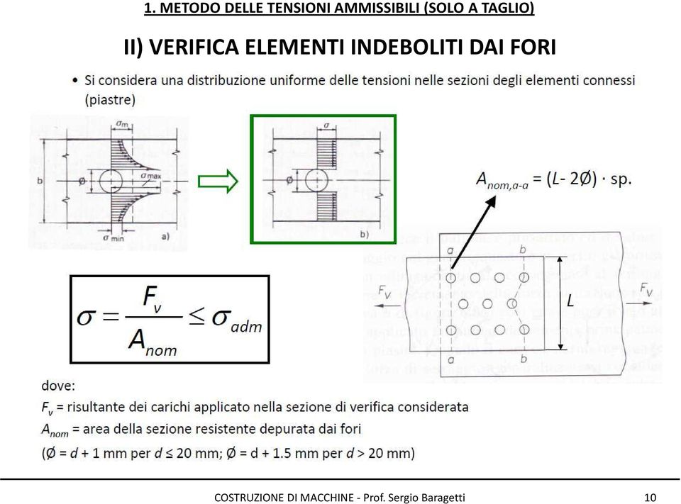 TAGLIO) II) VERIFICA