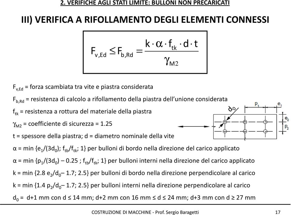 25 t = spessore della piastra; d = diametro nominale della vite α= min {e 1 /(3d 0 ); f tb /f tk ; 1} per bulloni di bordo nella direzione del carico applicato α= min {p 1 /(3d 0 ) 0.