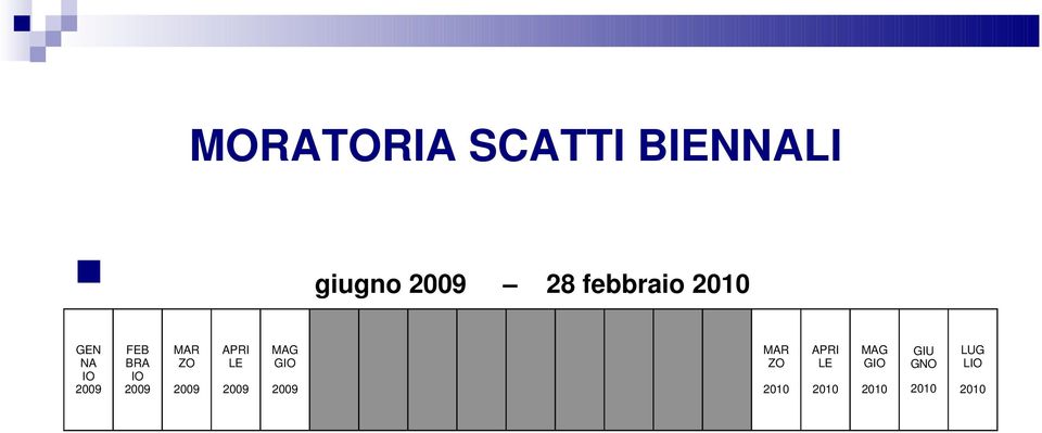 MAR ZO 2009 APRI LE 2009 MAG GIO 2009 MAR ZO