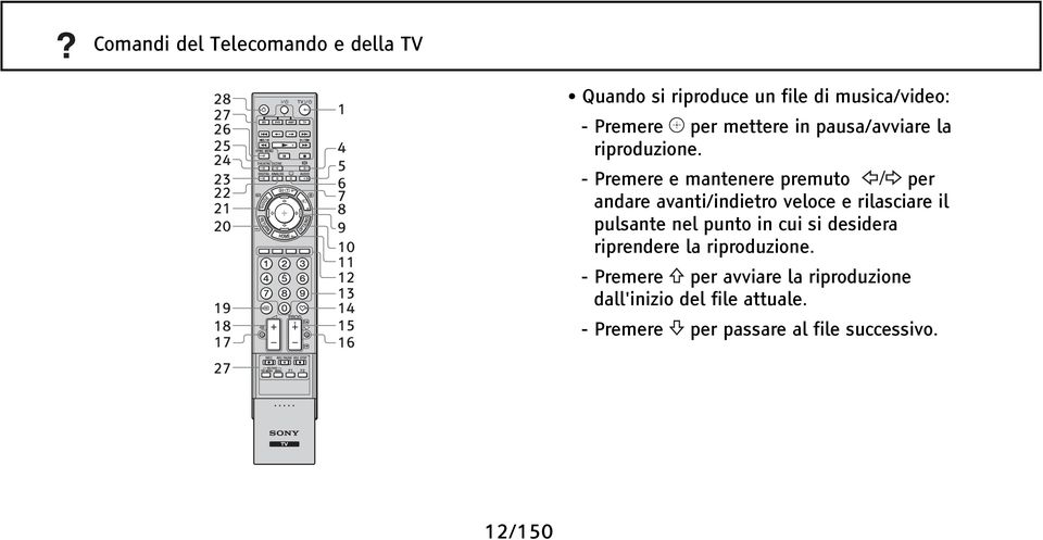 - Premere e mantenere premuto per andare avanti/indietro veloce e rilasciare il pulsante nel punto in cui si desidera