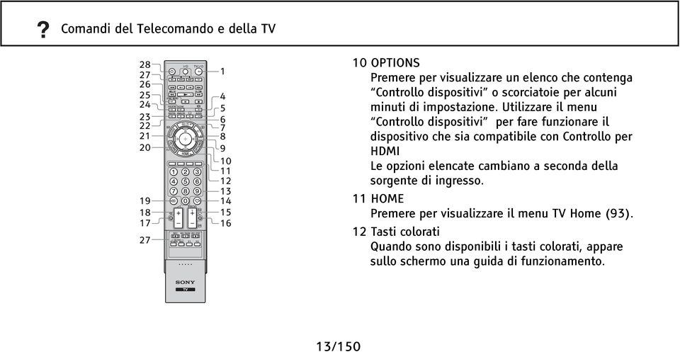 Utilizzare il menu Controllo dispositivi per fare funzionare il dispositivo che sia compatibile con Controllo per HDMI Le opzioni elencate cambiano