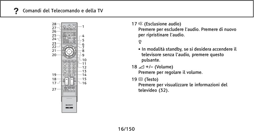 In modalità standby, se si desidera accendere il televisore senza l'audio, premere questo pulsante.