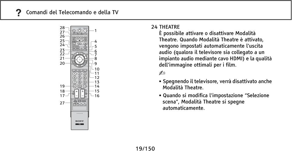 Quando Modalità Theatre è attivato, vengono impostati automaticamente l'uscita audio (qualora il televisore sia collegato a un impianto