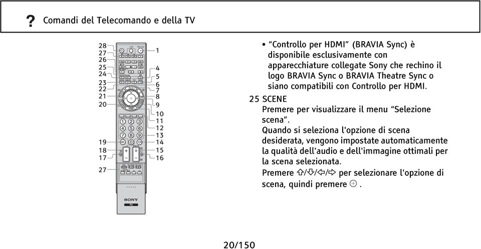 Controllo per HDMI. 25 SCENE Premere per visualizzare il menu Selezione scena.