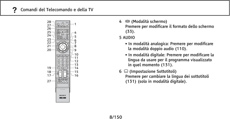 5 AUDIO In modalità analogica: Premere per modificare la modalità doppio audio (110).