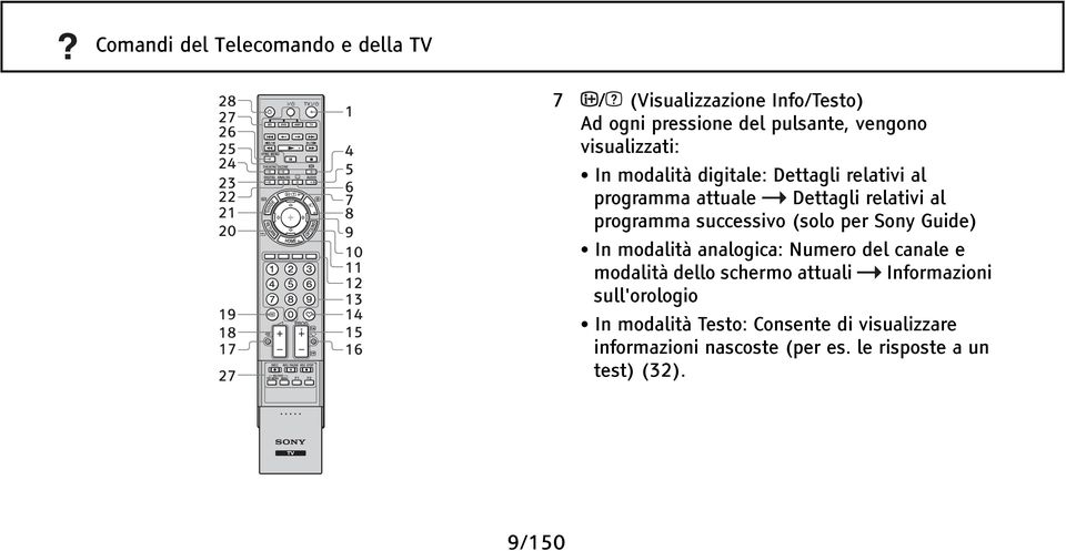 Dettagli relativi al programma successivo (solo per Sony Guide) In modalità analogica: Numero del canale e modalità dello schermo