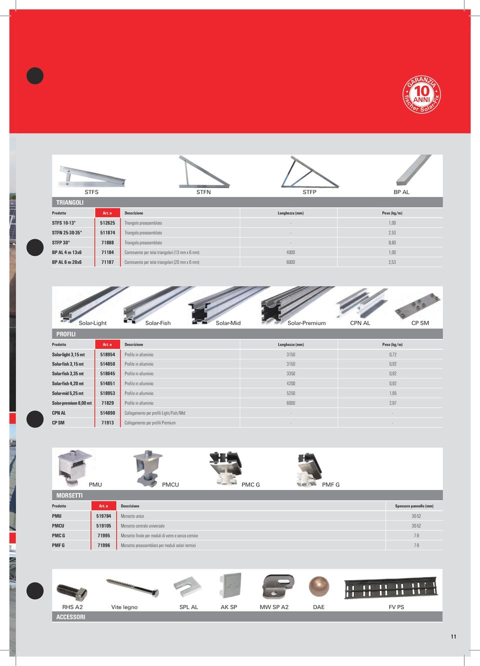 71184 Controvento per telai triangolari (13 mm x 6 mm) 4000 1,00 BP AL 6 m 20x6 71187 Controvento per telai triangolari (20 mm x 6 mm) 6000 2,53 PROFILI Solar-Light Solar-Fish Solar-Mid Solar-Premium