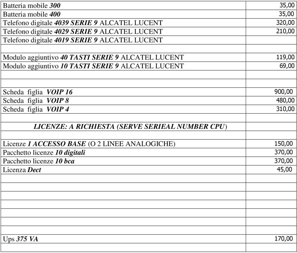 ALCATEL LUCENT 69,00 Scheda figlia VOIP 16 900,00 Scheda figlia VOIP 8 480,00 Scheda figlia VOIP 4 310,00 LICENZE: A RICHIESTA (SERVE SERIEAL NUMBER