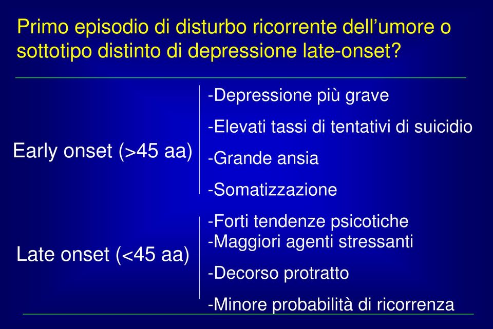 -Depressione più grave Early onset (>45 aa) Late onset (<45 aa) -Elevati tassi di