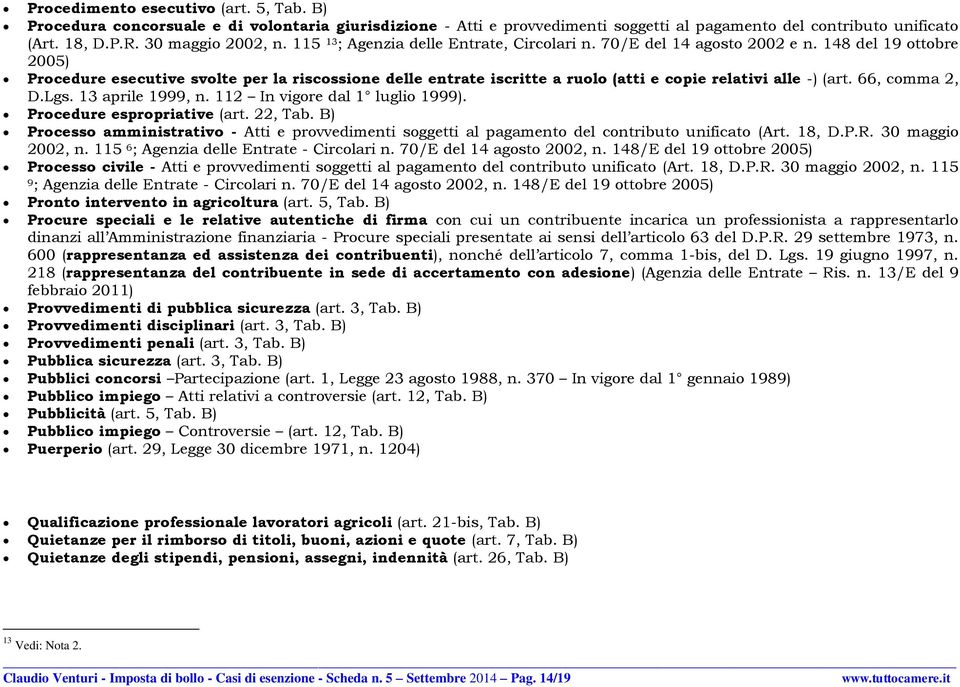 148 del 19 ottobre 2005) Procedure esecutive svolte per la riscossione delle entrate iscritte a ruolo (atti e copie relativi alle -) (art. 66, comma 2, D.Lgs. 13 aprile 1999, n.