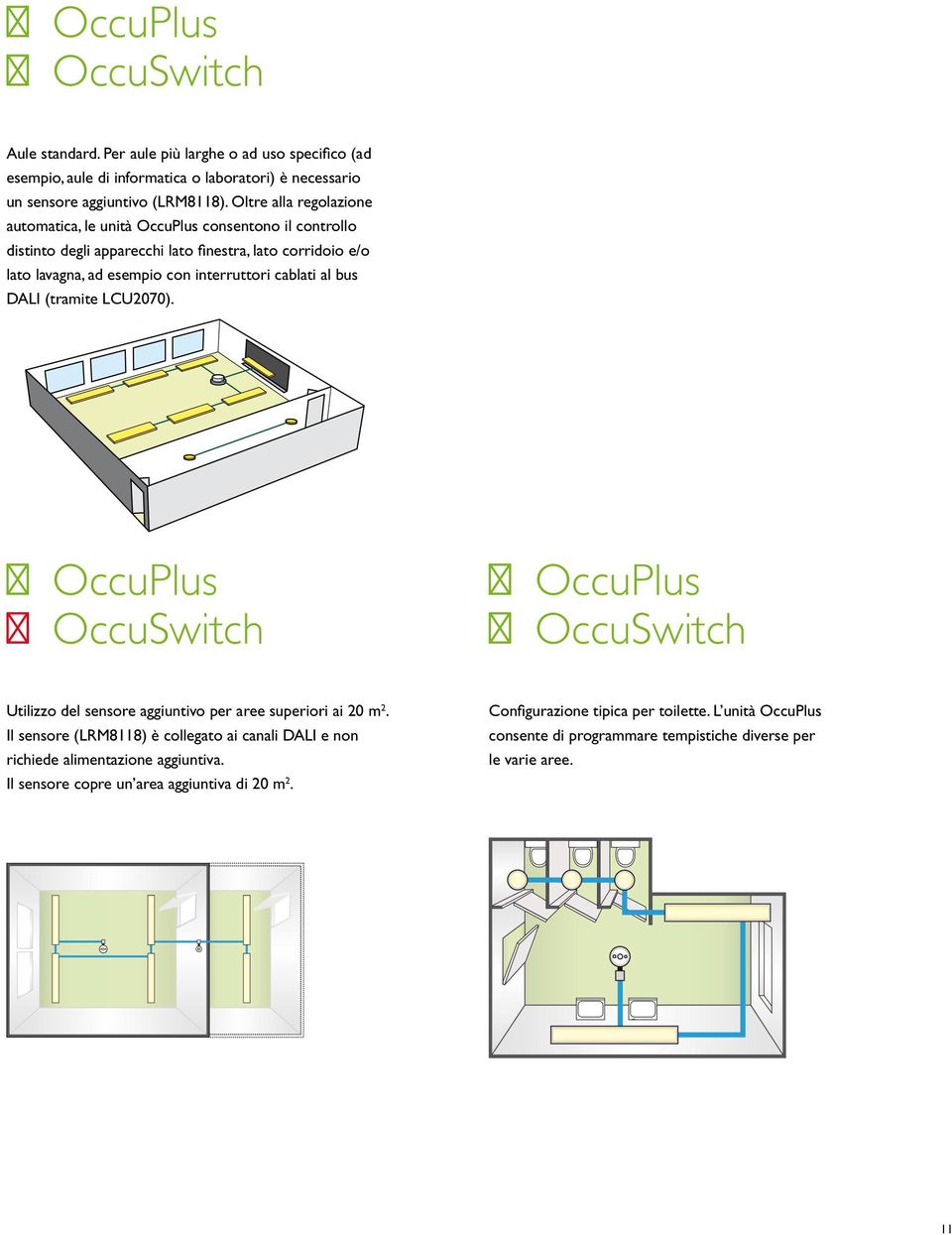 cablati al bus DALI (tramite LCU2070). OccuPlus OccuSwitch OccuPlus OccuSwitch Utilizzo del sensore aggiuntivo per aree superiori ai 20 m 2.