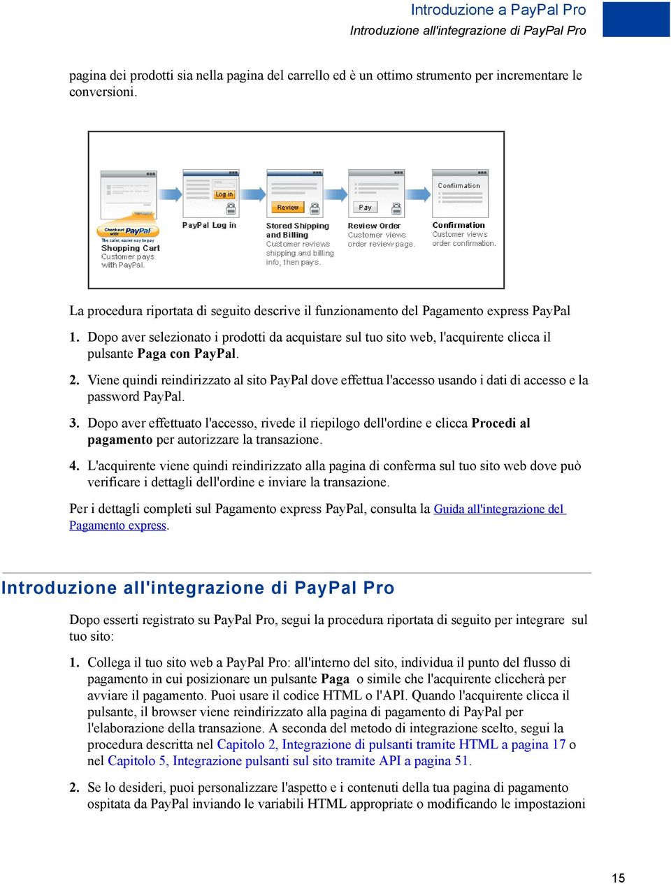 Dopo aver selezionato i prodotti da acquistare sul tuo sito web, l'acquirente clicca il pulsante Paga con PayPal. 2.