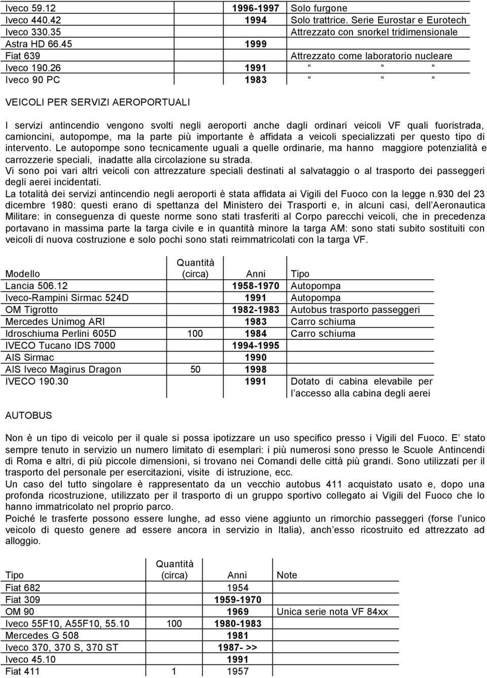 26 1991 Iveco 90 PC 1983 VEICOLI PER SERVIZI AEROPORTUALI I servizi antincendio vengono svolti negli aeroporti anche dagli ordinari veicoli VF quali fuoristrada, camioncini, autopompe, ma la parte