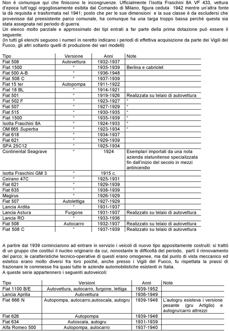 posto che per le sue dimensioni e la sua classe è da escludersi che provenisse dal preesistente parco comunale, ha comunque ha una targa troppo bassa perché questa sia stata assegnata nel periodo di