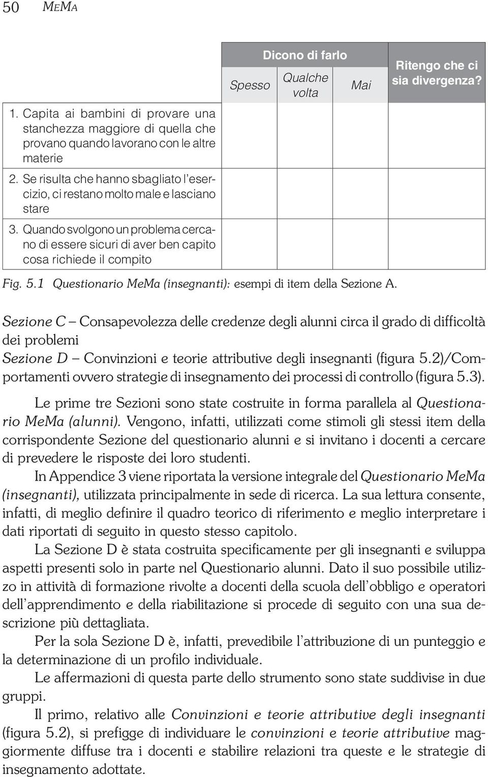 Quando svolgono un problema cercano di essere sicuri di aver ben capito cosa richiede il compito Spesso Dicono di farlo Qualche volta Mai Ritengo che ci sia divergenza? Fig. 5.