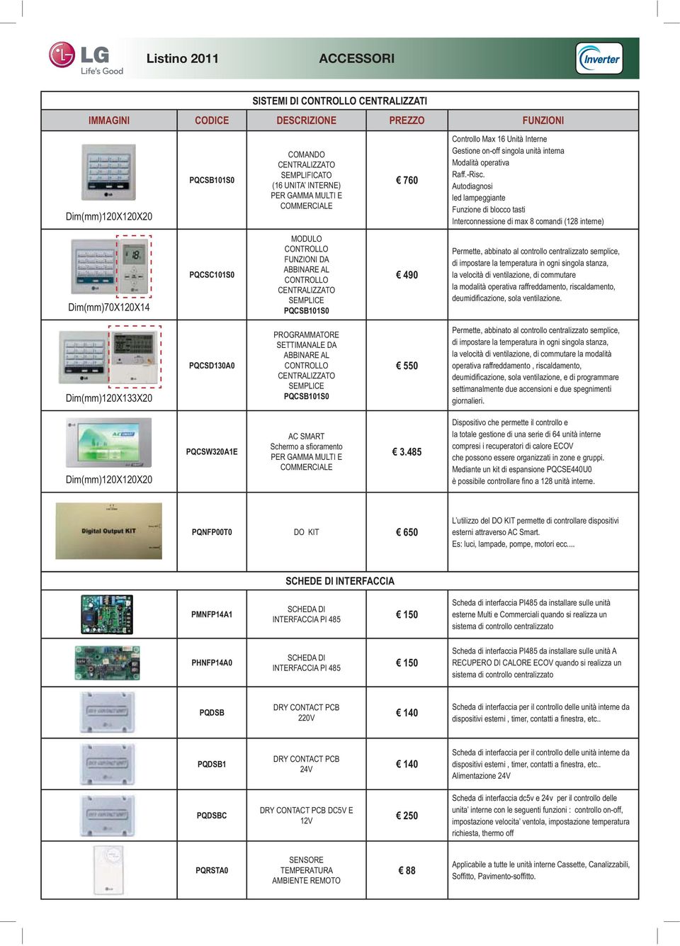 interne) Dim(mm)70X120X14 PQCSC101S0 MODULO CONTROLLO FUNZIONI DA ABBINARE AL CONTROLLO CENTRALIZZATO SEMPLICE PQCSB101S0 490 Permette, abbinato al controllo centralizzato semplice, di impostare la