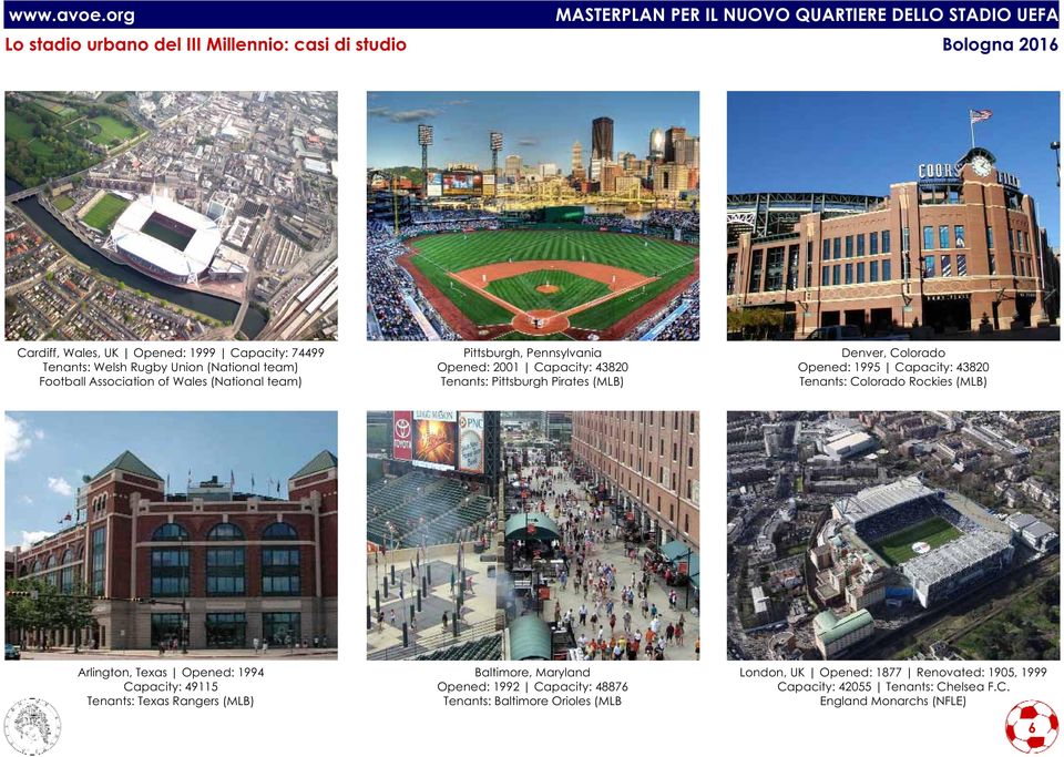 Capacity: 43820 Tenants: Colorado Rockies (MLB) Arlington, Texas Opened: 1994 Capacity: 49115 Tenants: Texas Rangers (MLB) Baltimore, Maryland Opened: