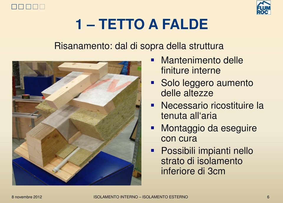 altezze Necessario ricostituire la tenuta all aria Montaggio da