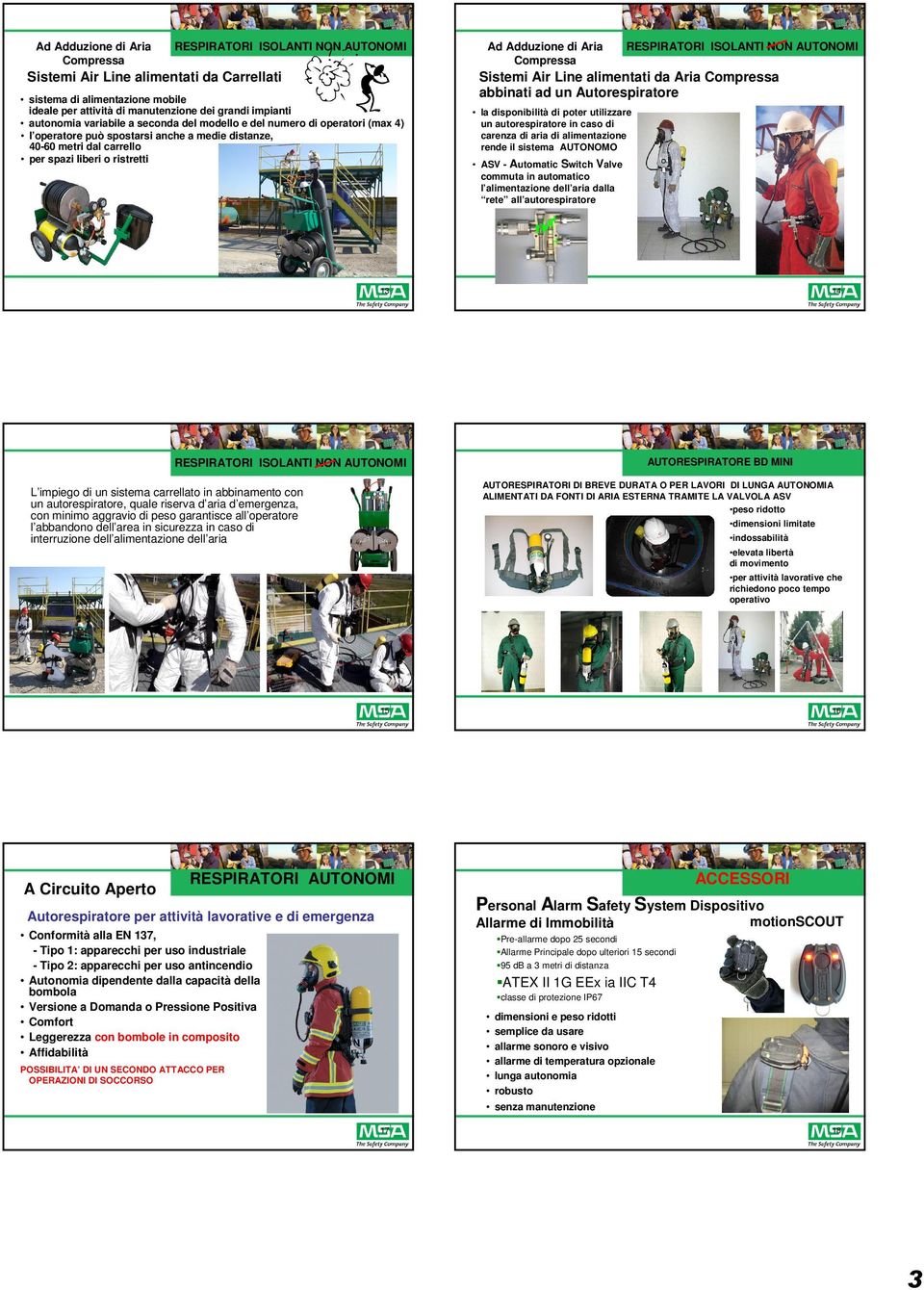 Aria RESPIRATORI ISOLANTI NON AUTONOMI Compressa Sistemi Air Line alimentati da Aria Compressa abbinati ad un Autorespiratore la disponibilità di poter utilizzare un autorespiratore in caso di