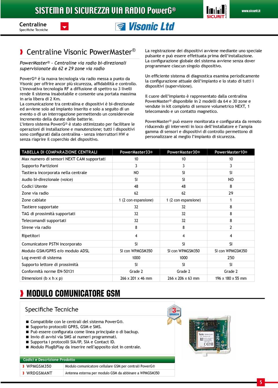 per offrire ancor più sicurezza, affidabilità e controllo.