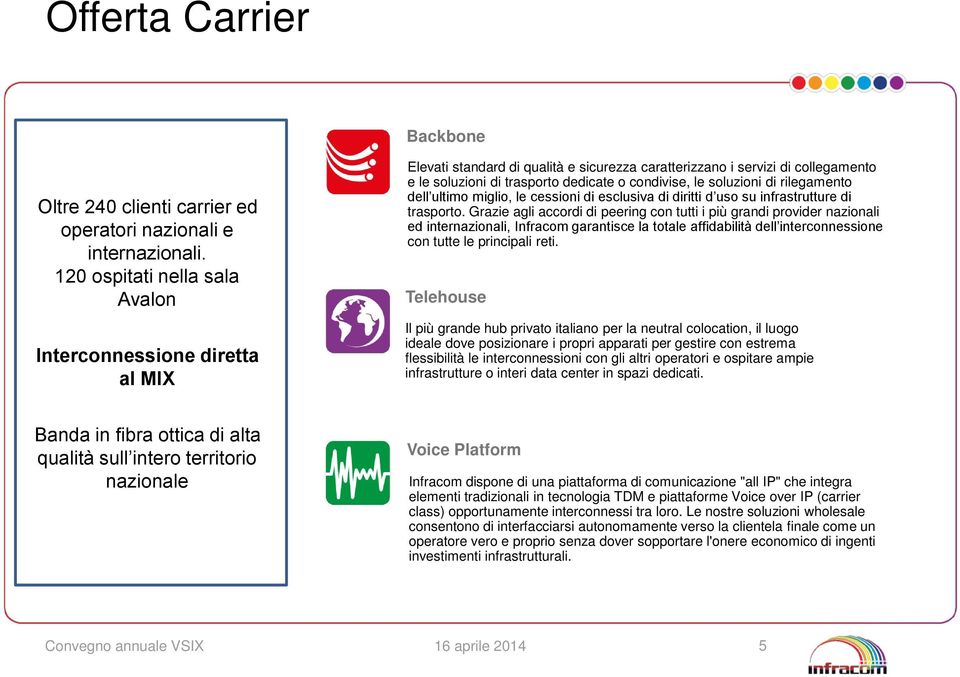 soluzioni di rilegamento dell ultimo miglio, le cessioni di esclusiva di diritti d uso su infrastrutture di trasporto.