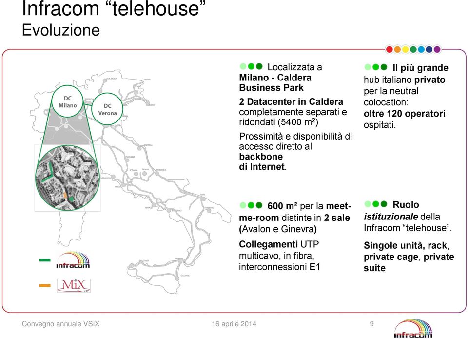 Il più grande hub italiano privato per la neutral colocation: oltre 120 operatori ospitati.