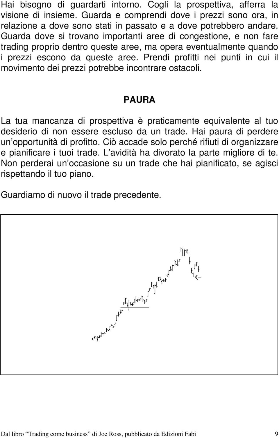 Prendi profitti nei punti in cui il movimento dei prezzi potrebbe incontrare ostacoli.