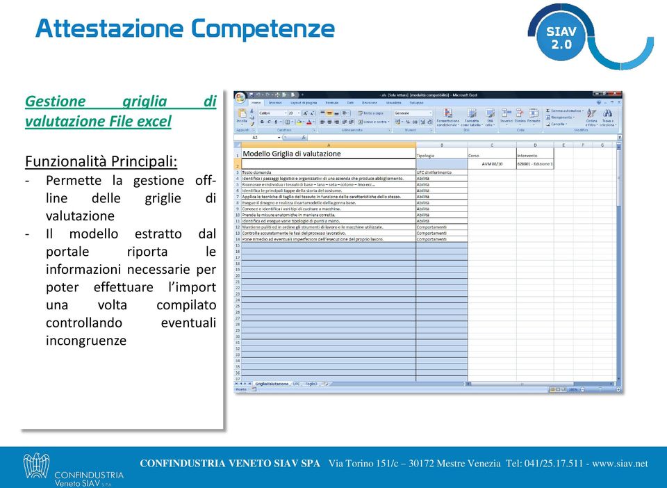 estratto dal portale riporta le informazioni necessarie per