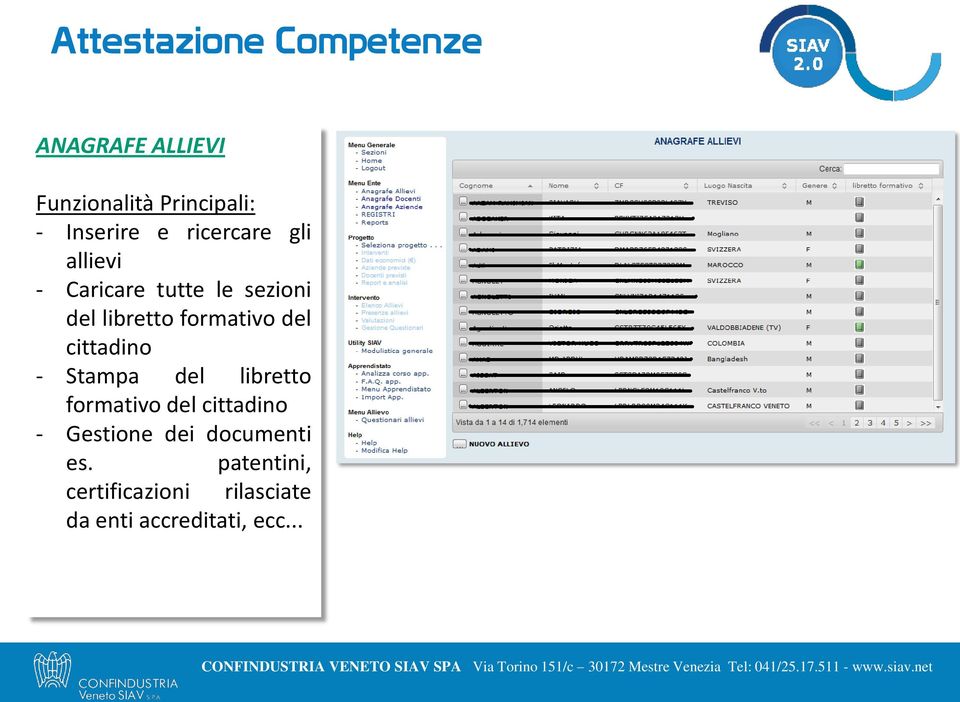 del libretto formativo del cittadino - Gestione dei documenti