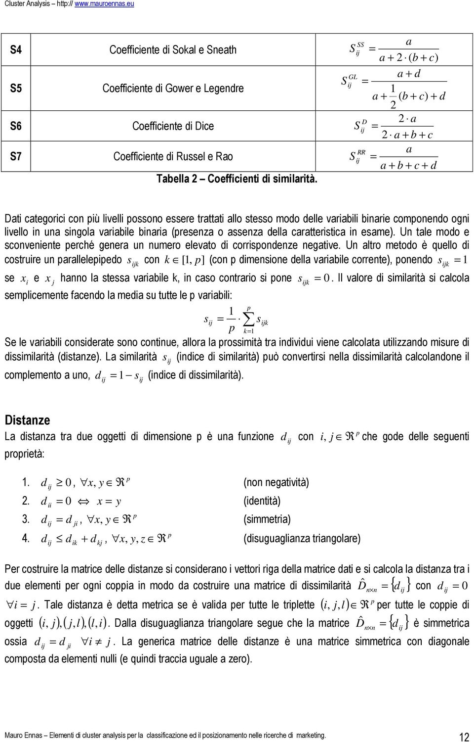 componendo ogni livello in una singola variabile binaria (presenza o assenza della caratteristica in esame). Un tale modo e sconveniente perché genera un numero elevato di corrispondenze negative.