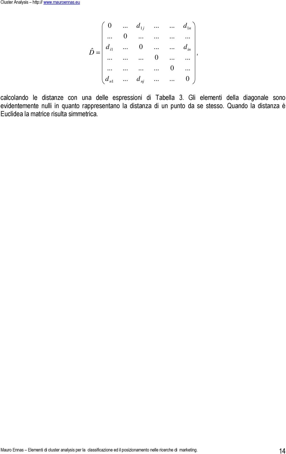 Gli elementi della diagonale sono evidentemente nulli in quanto rappresentano la distanza