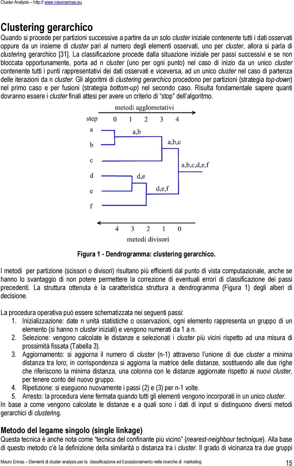 La classificazione procede dalla situazione iniziale per passi successivi e se non bloccata opportunamente, porta ad n cluster (uno per ogni punto) nel caso di inizio da un unico cluster contenente