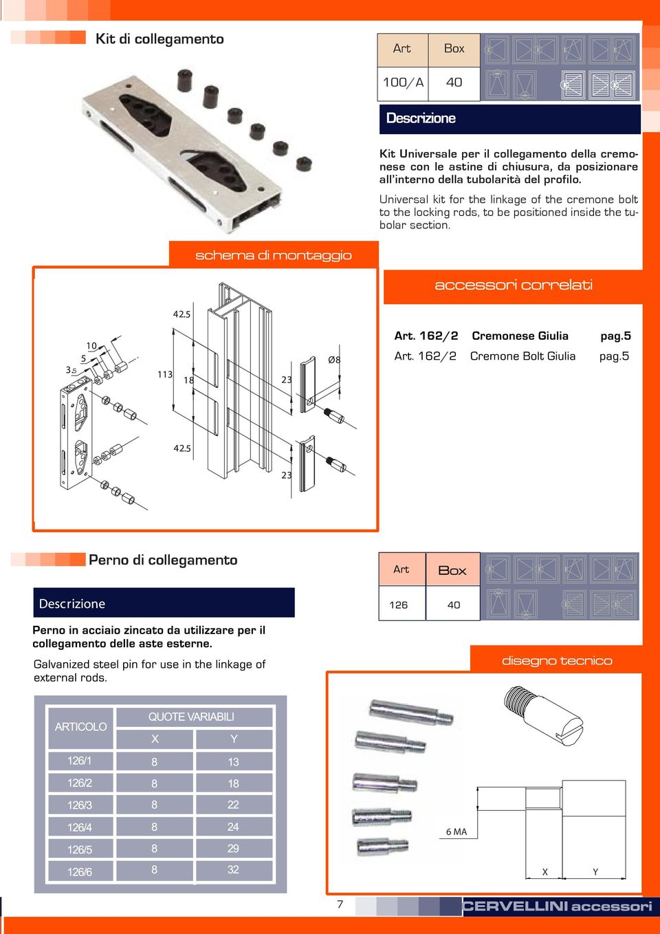 tubolarità del profilo.