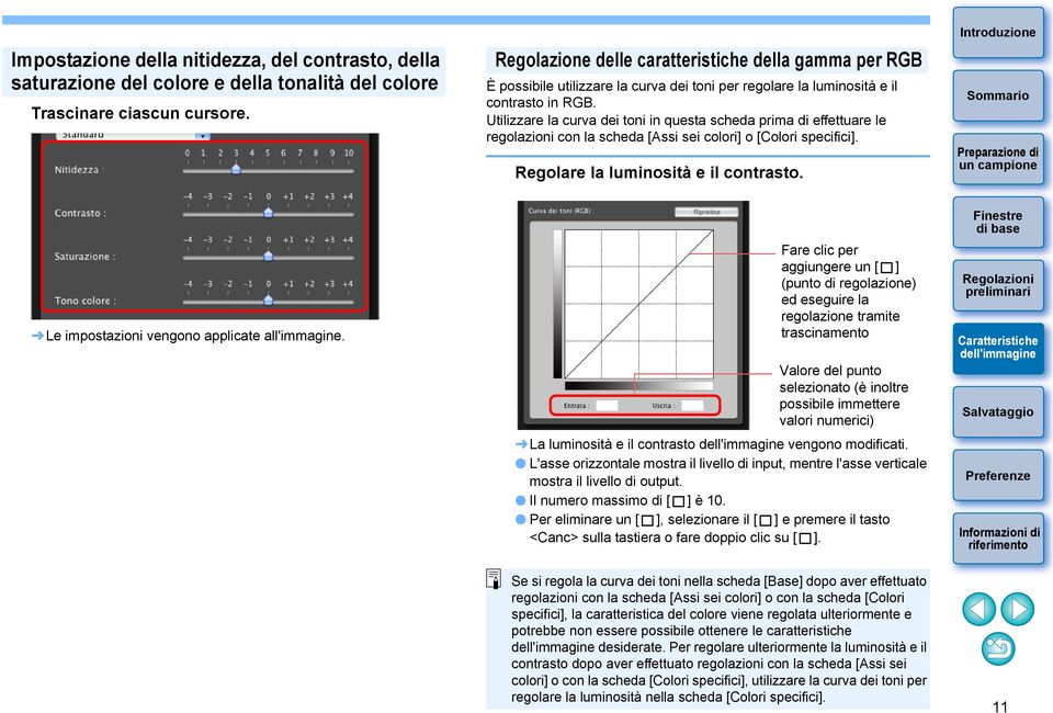 Utilizzare la curva dei toni in questa scheda prima di effettuare le regolazioni con la scheda [Assi sei colori] o [Colori specifici]. Regolare la luminosità e il contrasto.