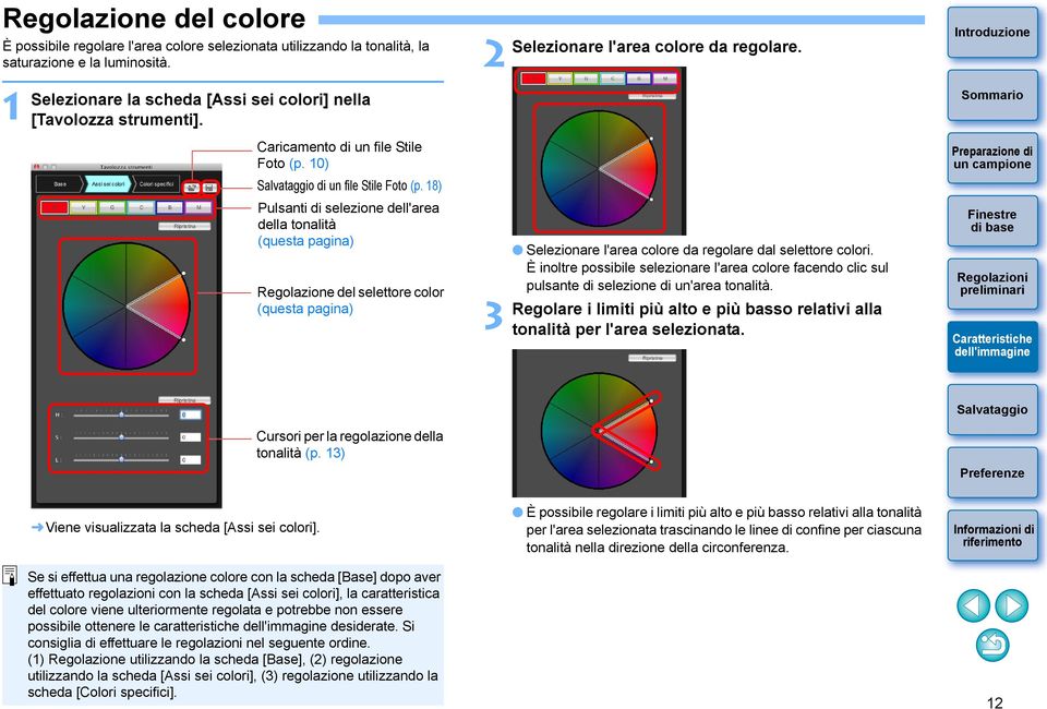 18) Pulsanti di selezione dell'area della tonalità (questa pagina) Regolazione del selettore color (questa pagina) 3 Selezionare l'area colore da regolare dal selettore colori.