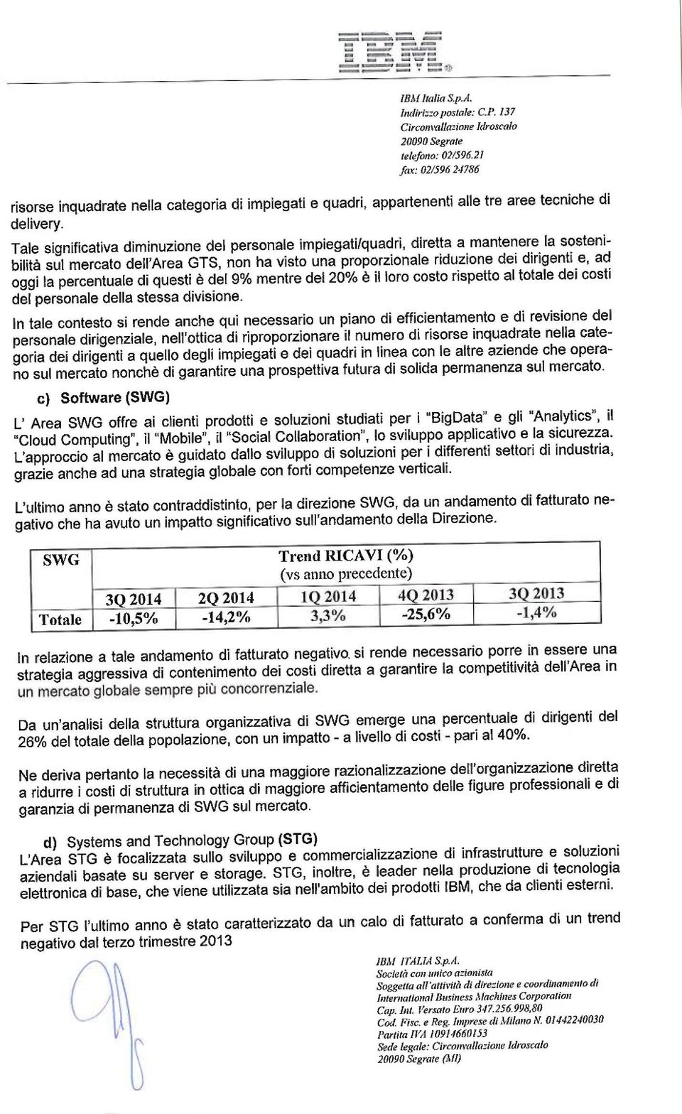 Tale significativa diminuzione del personale impiegati/quadri, diretta a mantenere la sosteni bilità sul mercato dell'area GTS.