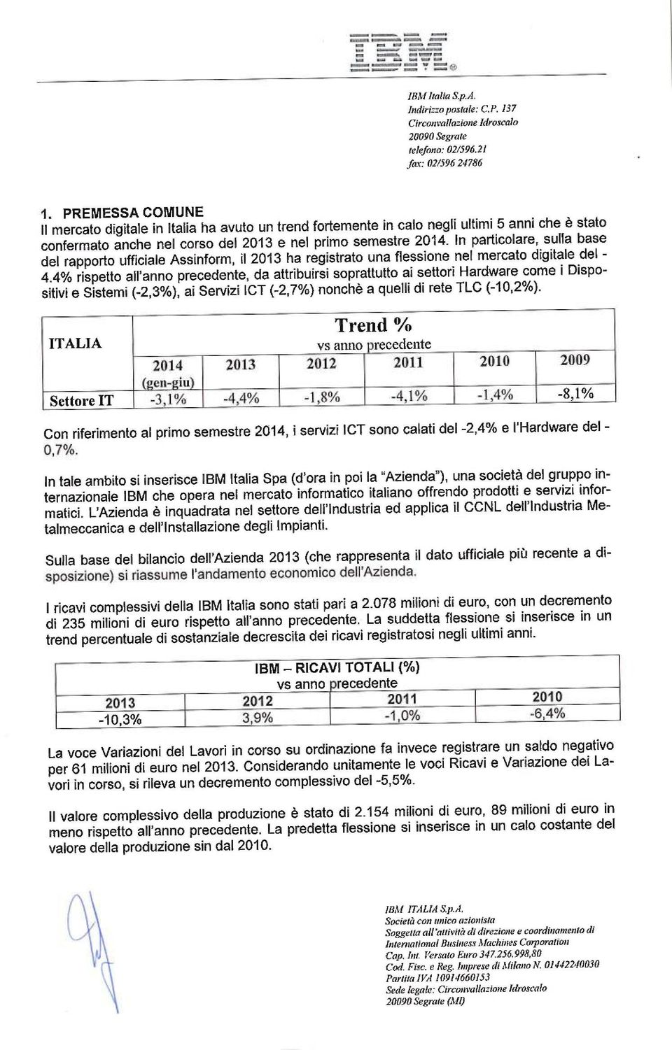 In particolare, sulla base del rapporto ufficiale Assinform, il 203 ha registrato una flessione nel mercato digitale del - 4 4% rispetto all'anno precedente, da attribuirsi soprattutto ai settori