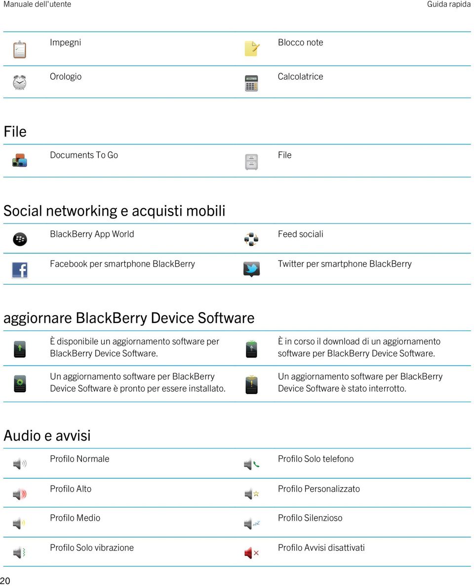 Un aggiornamento software per BlackBerry Device Software è pronto per essere installato. È in corso il download di un aggiornamento software per BlackBerry Device Software.