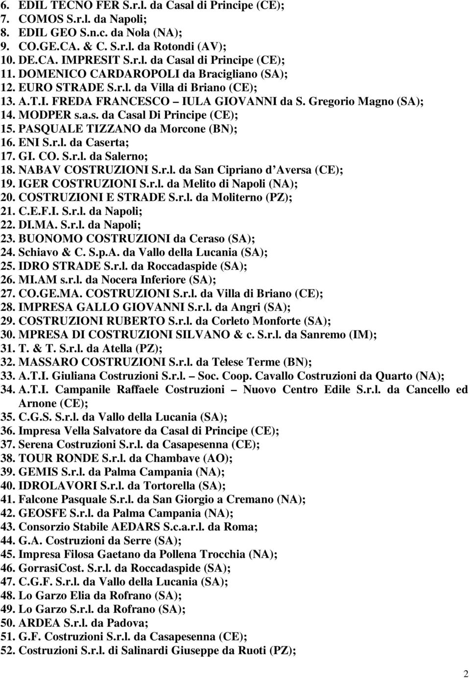 a.s. da Casal Di Principe (CE); 15. PASQUALE TIZZANO da Morcone (BN); 16. ENI S.r.l. da Caserta; 17. GI. CO. S.r.l. da Salerno; 18. NABAV COSTRUZIONI S.r.l. da San Cipriano d Aversa (CE); 19.