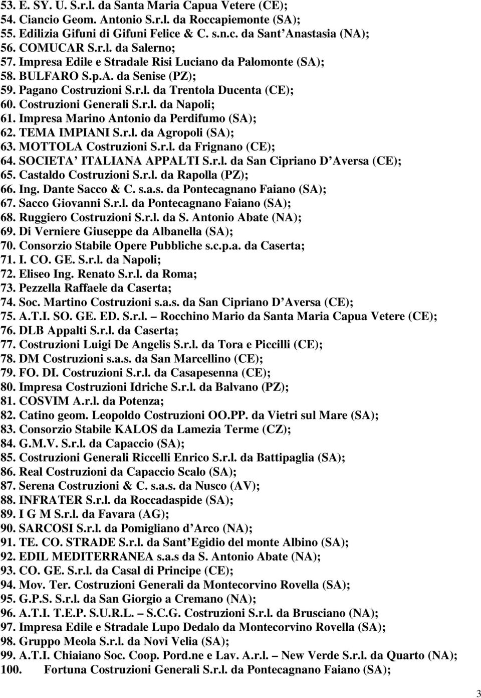 Impresa Marino Antonio da Perdifumo (SA); 62. TEMA IMPIANI S.r.l. da Agropoli (SA); 63. MOTTOLA Costruzioni S.r.l. da Frignano (CE); 64. SOCIETA ITALIANA APPALTI S.r.l. da San Cipriano D Aversa (CE); 65.