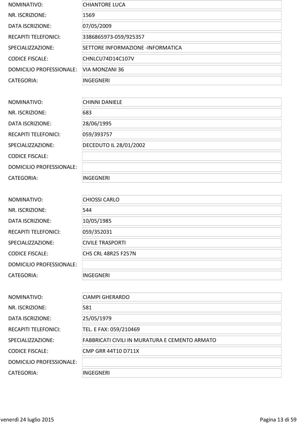 CHINNI DANIELE NR. ISCRIZIONE: 683 DATA ISCRIZIONE: 28/06/1995 RECAPITI TELEFONICI: 059/393757 DECEDUTO IL 28/01/2002 CODICE FISCALE: NOMINATIVO: CHIOSSI CARLO NR.