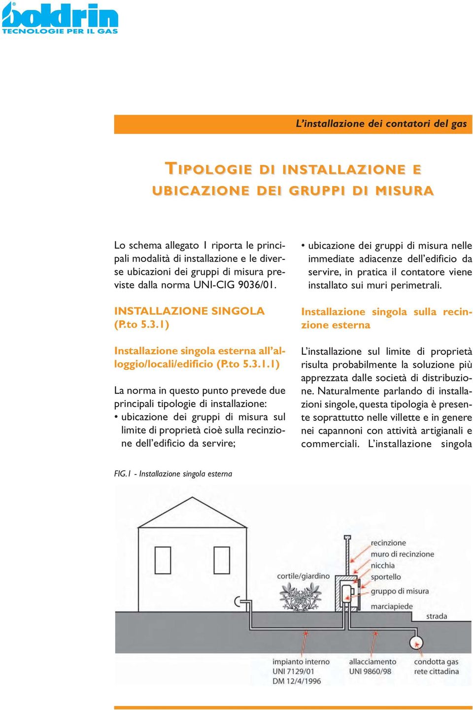 INSTALLAZIONE SINGOLA (P.to 5.3.1)