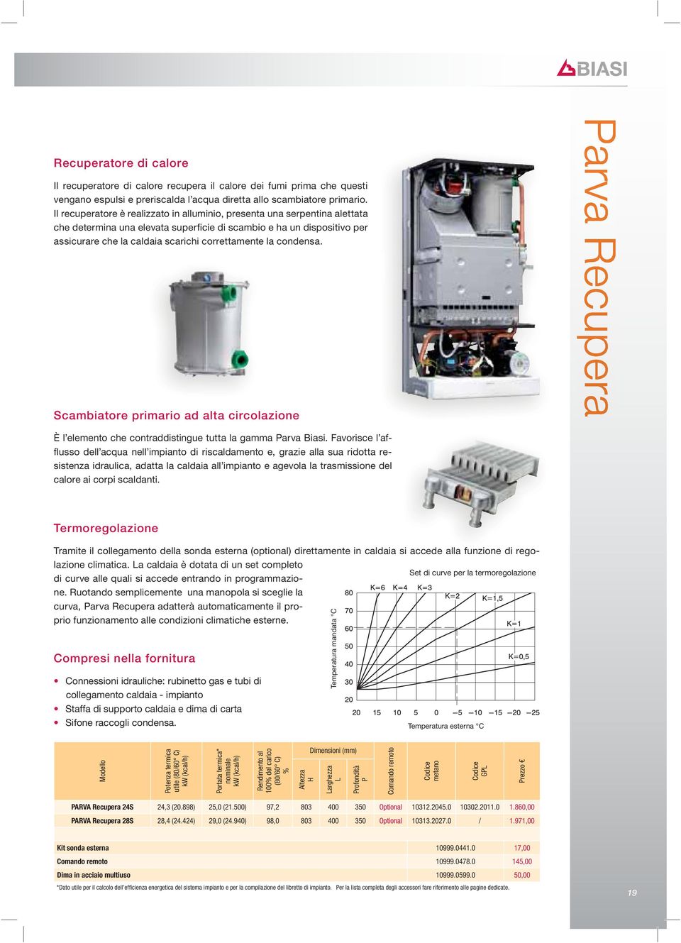 condensa. Scambiatore primario ad alta circolazione È l elemento che contraddistingue tutta la gamma Parva Biasi.