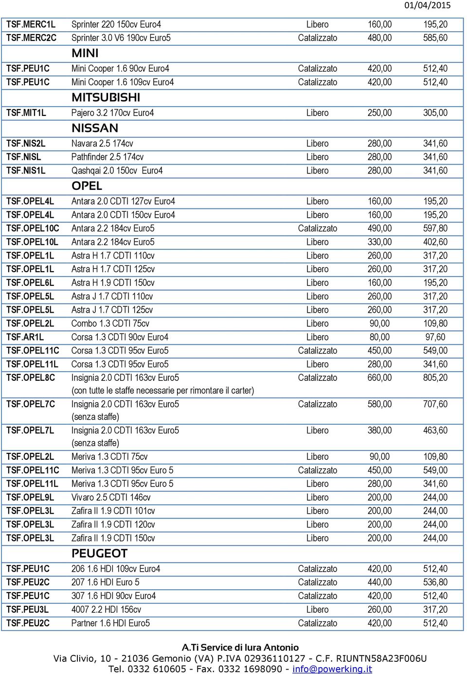 NISL Pathfinder 2.5 174cv Libero 280,00 341,60 TSF.NIS1L Qashqai 2.0 150cv Euro4 Libero 280,00 341,60 OPEL TSF.OPEL4L Antara 2.0 CDTI 127cv Euro4 Libero 160,00 195,20 TSF.OPEL4L Antara 2.0 CDTI 150cv Euro4 Libero 160,00 195,20 TSF.