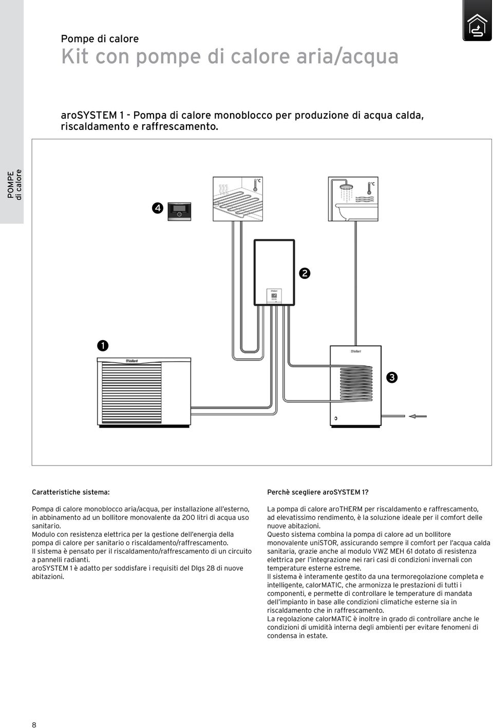 Modulo con resistenza elettrica per la gestione dell energia della pompa di calore per sanitario o riscaldamento/raffrescamento.